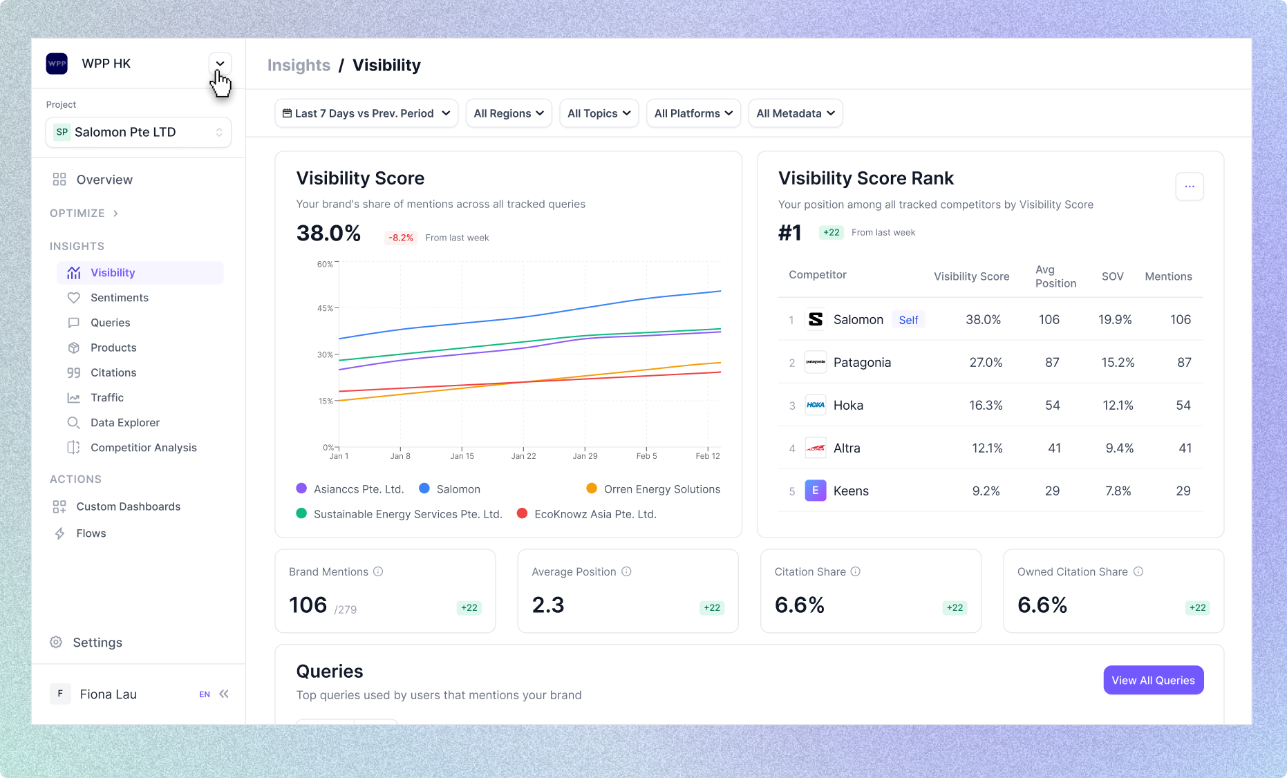 WorkDuo product screenshot