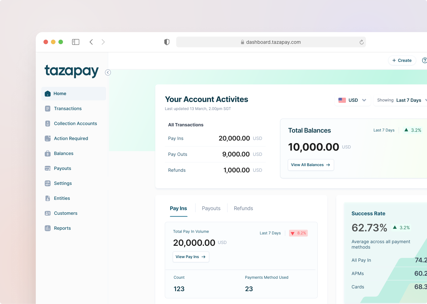 Building Tazapay's product foundations from seed to Series A